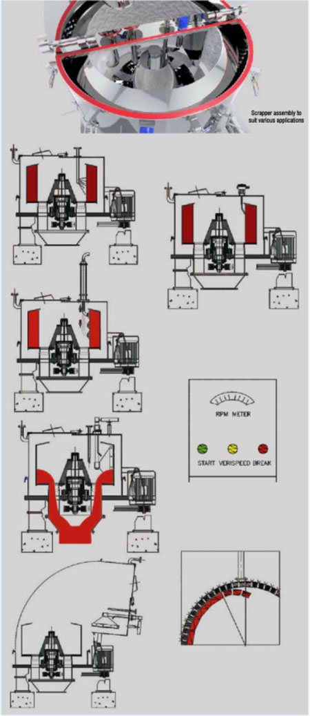 Universal Pilot Centrifuge
